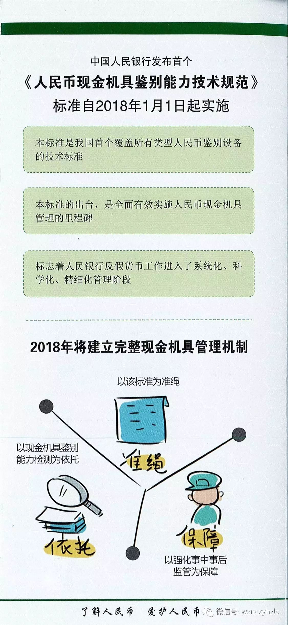 【金融知识】了解人民币 爱护人民币